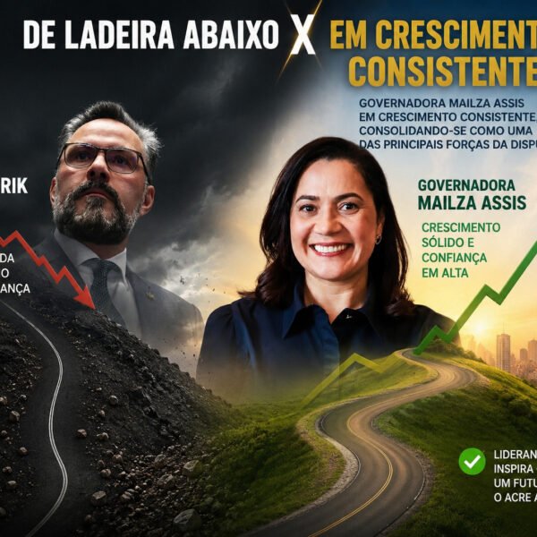 Pesquisas do Instituto Delta apontam redução da diferença entre Alan Rick e Mailza Assis na disputa pelo Governo do Acre