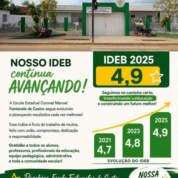 Escola Manoel Fontenele de Castro alcança novo avanço no IDEB e comemora evolução dos resultados